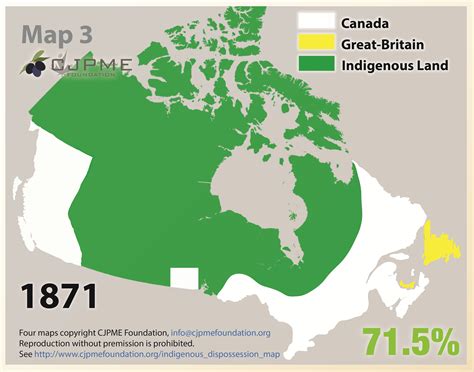 how many indigenous nations in canada