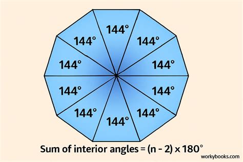 Interior Angles Of A Decagon asmuchasittakes