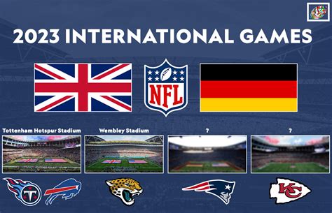 how many international nfl games in 2023