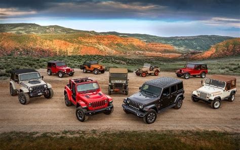 how many jeep wranglers have been sold