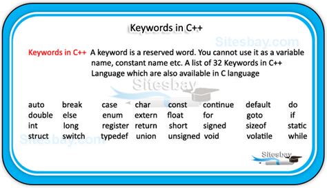 how many keywords in c sharp