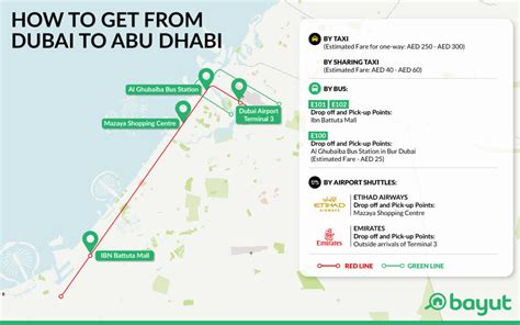 how many km dubai to abu dhabi