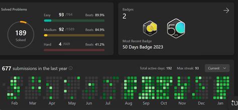 how many leetcode problems to solve per day