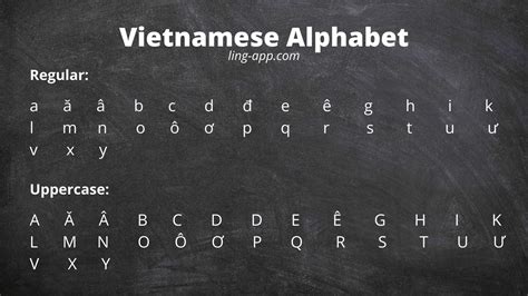how many letters in the vietnamese alphabet