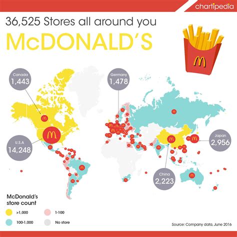how many mcdonald's are there in canada