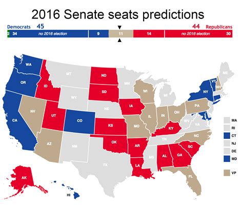 how many members per state are in the senate