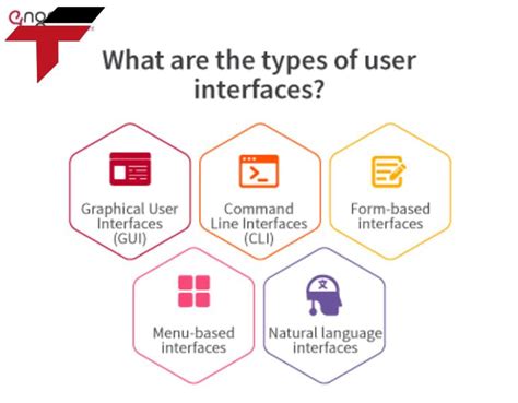 How Many Methods Can An Interface Have