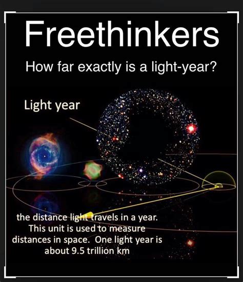 how many miles does light travel in one year