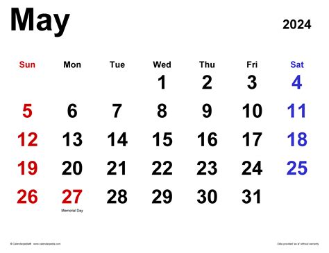 how many months from now until may 2025