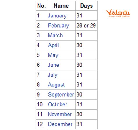how many months is 30 years
