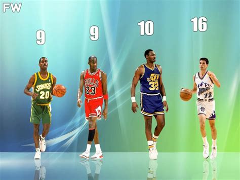 how many nba players played all 82 games