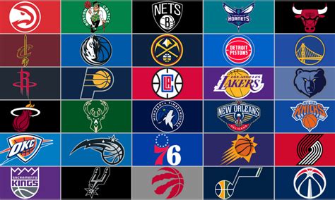 how many nba teams are there 2020