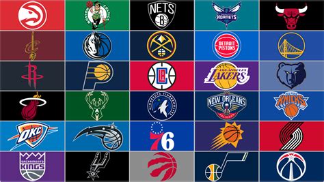 how many nba teams are there today