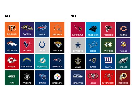how many nfl football teams are there