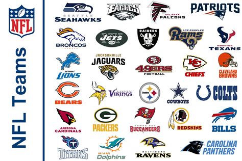 how many nfl teams are there 2021