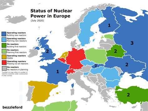 how many nuclear power plants in europe