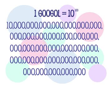 how many numbers in a googol