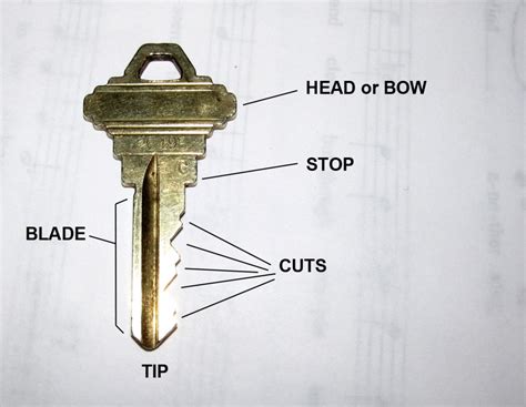 how many numbers is a key code