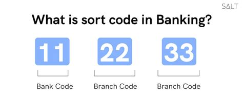 how many numbers make up a bank sort code