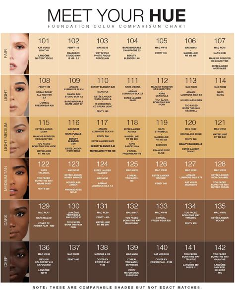 how many ounces in lancome foundation