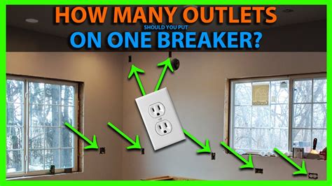 How Many Outlets On One Circuit
