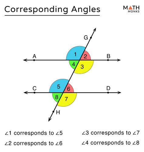 how many pairs of corresponding angles are there when two parallel lines are cut by a transversal