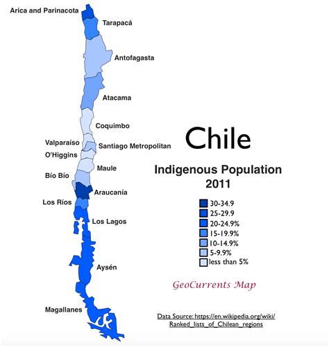 how many people are in chile