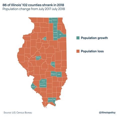 how many people live in illinois 2023