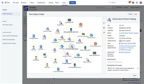 how many people work at atlassian