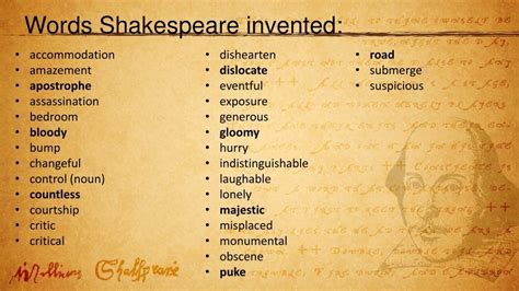 how many phrases did shakespeare create