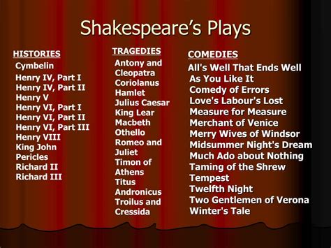 how many plays written by shakespeare