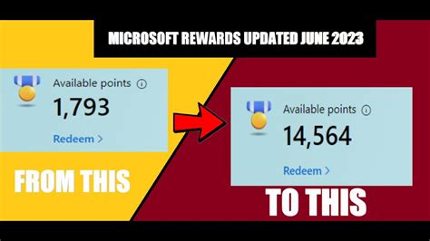 How Many Points Does It Take To Get Fired At Amazon