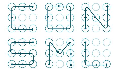 how many possible combinations android pattern lock