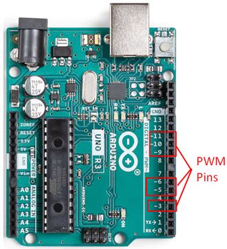 how many pwm pins in arduino uno
