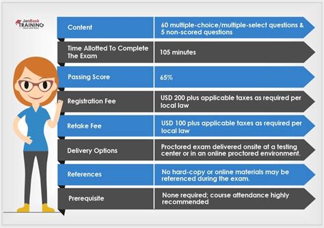 how many questions in salesforce admin certification