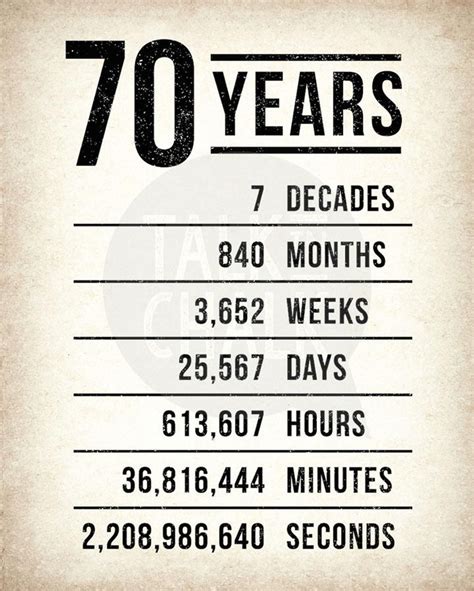 how many seconds in 70 years