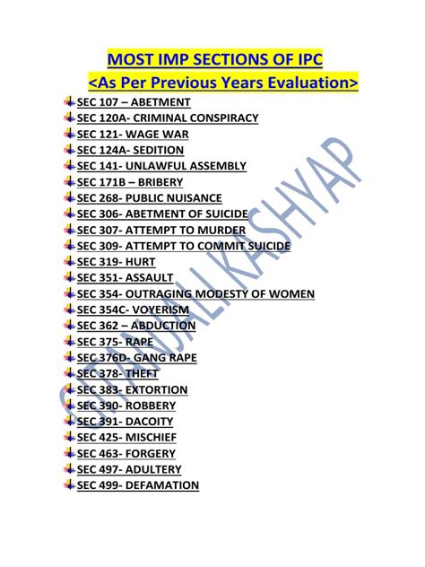 how many sections in new ipc