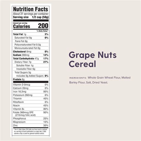 How Many Servings In A Box Of Grape Nuts