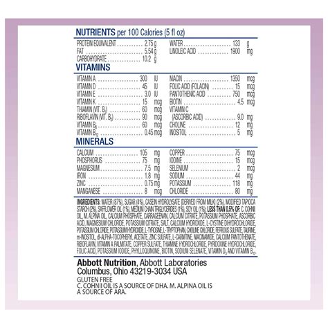 How Many Servings In A Can Of Formula