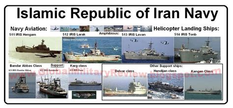 how many ships are in the iranian navy