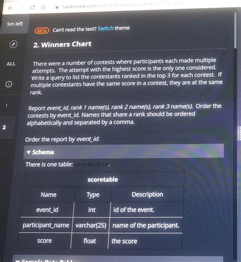 how many sql questions in hackerrank