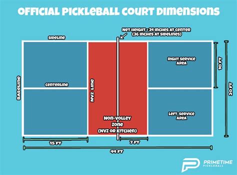 How Much Does It Cost To Build A Pickleball Court Versacourt Outdoor