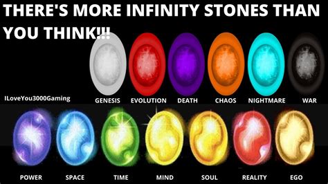 how many stones are there