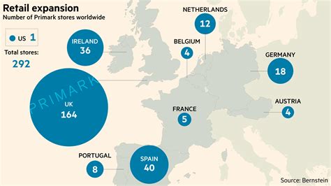 How Many Stores Does Primark Have