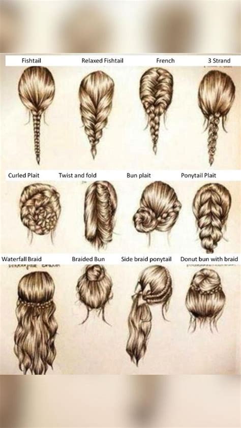  79 Stylish And Chic How Many Styles Of Braids Are There For Hair Ideas