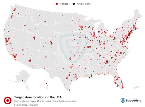 how many targets are there in san antonio