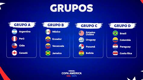 how many teams in copa america