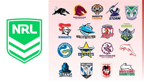 how many teams in the nrl 2024
