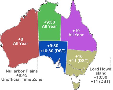 how many time zones are there in australia