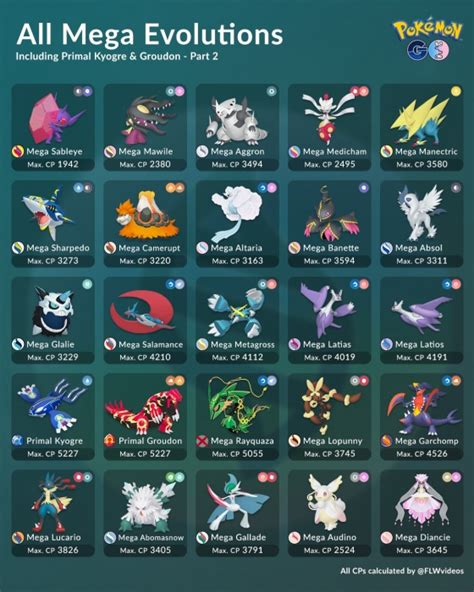 how many times can you mega evolve in pokemon let's go